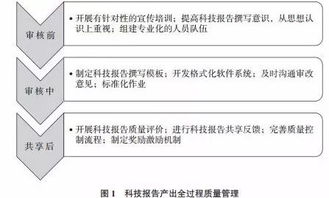 mk体育官方网站-中小学体育课程教学质量评价体系研究，中小学体育课程实施方案